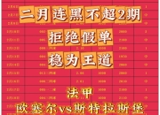 星空体育入口-斯特拉斯堡客场不敌蒙彼利埃排名下滑的简单介绍