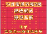 星空体育入口-斯特拉斯堡客场不敌蒙彼利埃排名下滑的简单介绍