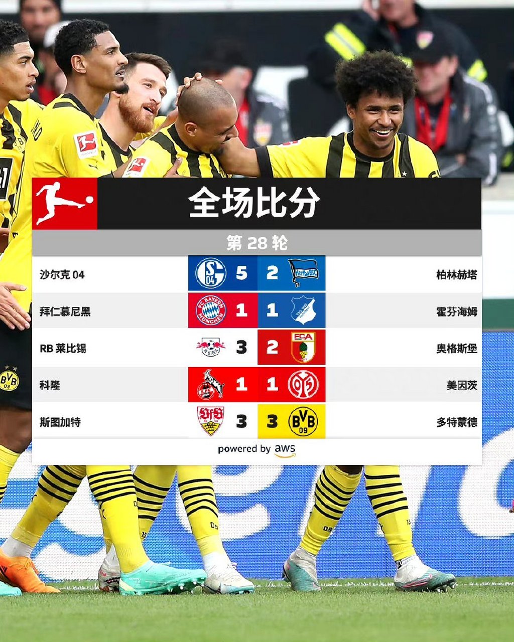 拜仁慕尼黑主场告捷，领跑德甲积分榜的简单介绍