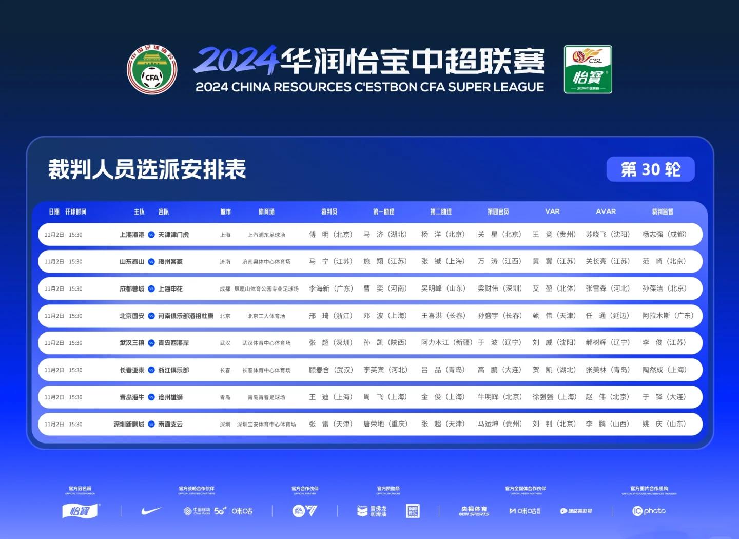 上港对决申花，争夺中上游榜首位置的简单介绍