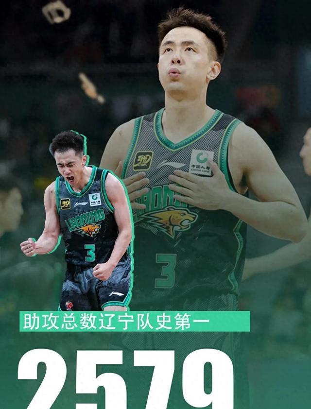 关于吉林男篮士气高昂,多场成功属于他们的信息