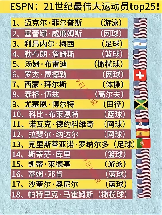 足坛年度最佳球员评选拉开序幕，各路名将角逐激烈的简单介绍