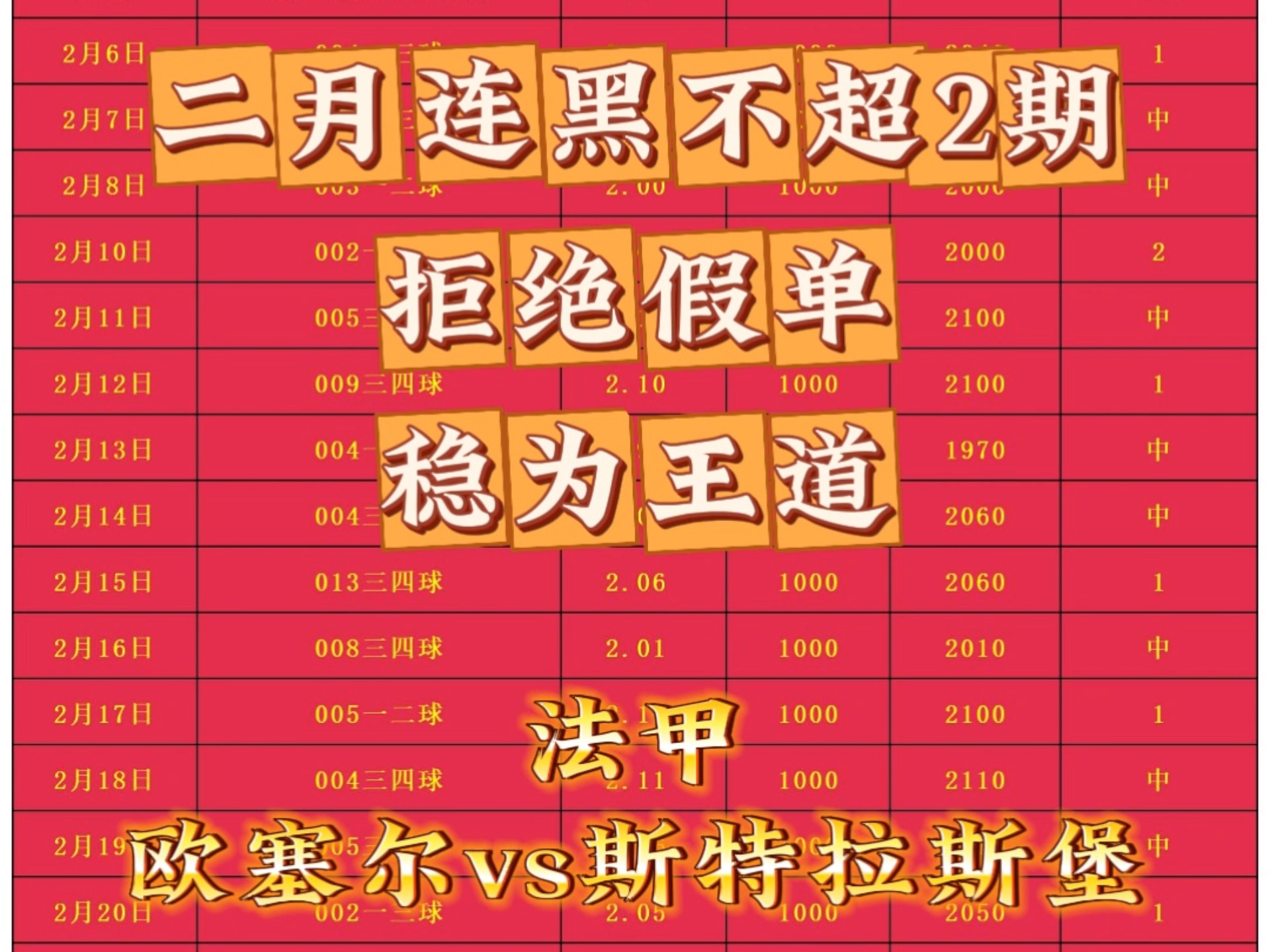 斯特拉斯堡客场不敌蒙彼利埃排名下滑的简单介绍