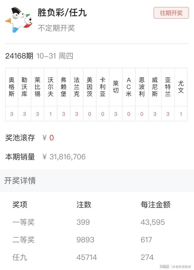 包含里昂队客场逼平对手，积分稳定排名领先的词条